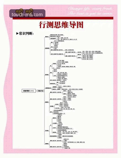 M6体育平台深度评测：从入门到精通的全方位使用教程